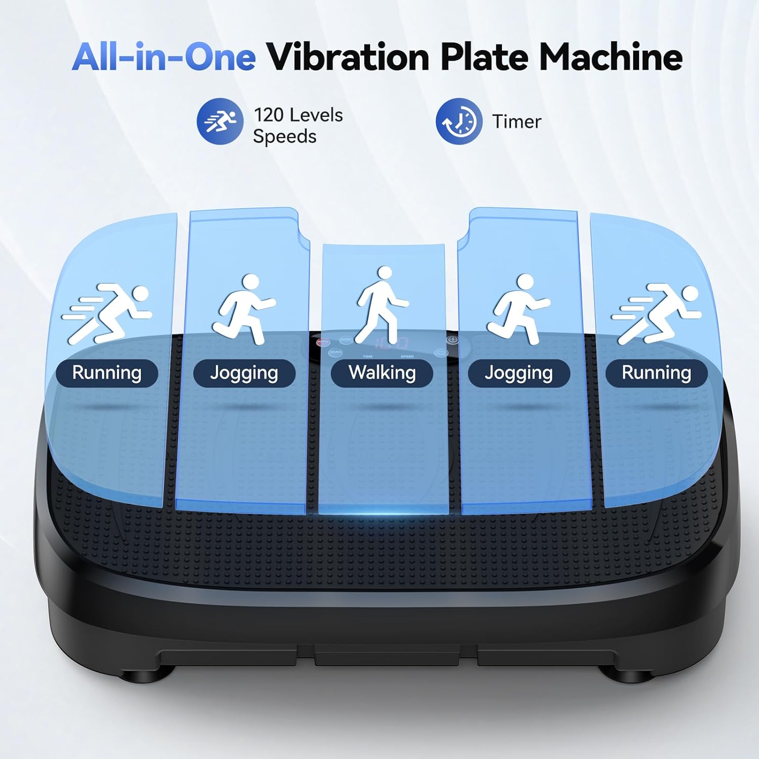 Vibration Plate Fat Burning Fi - Sports Equipment Meaning recension och pris