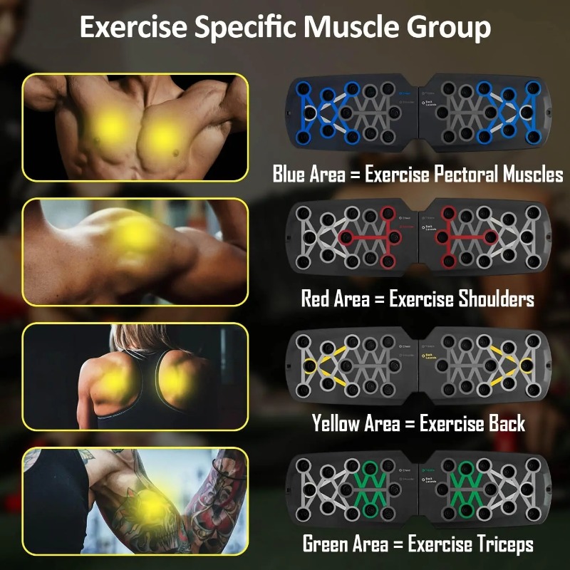 Foldable Push Up Board with Re - Sports Equipment Meaning recension och pris